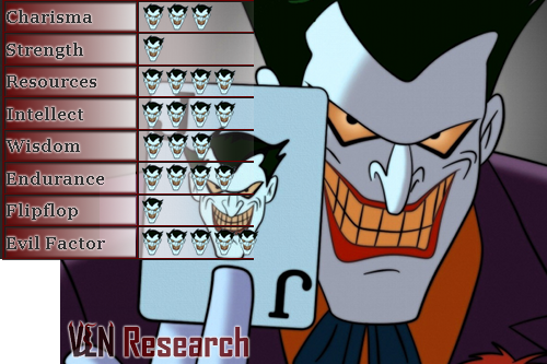 Joker Villain Matrix stats Batman the Animated Series